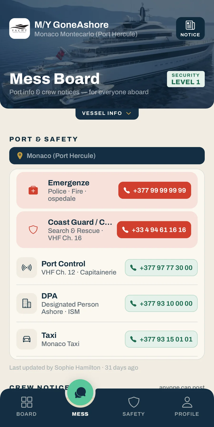 Mess board with port and safety panel